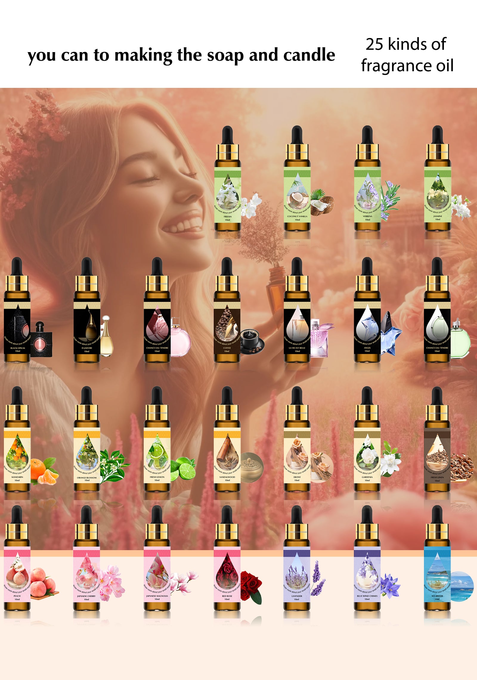 10ml Perfume Series Set