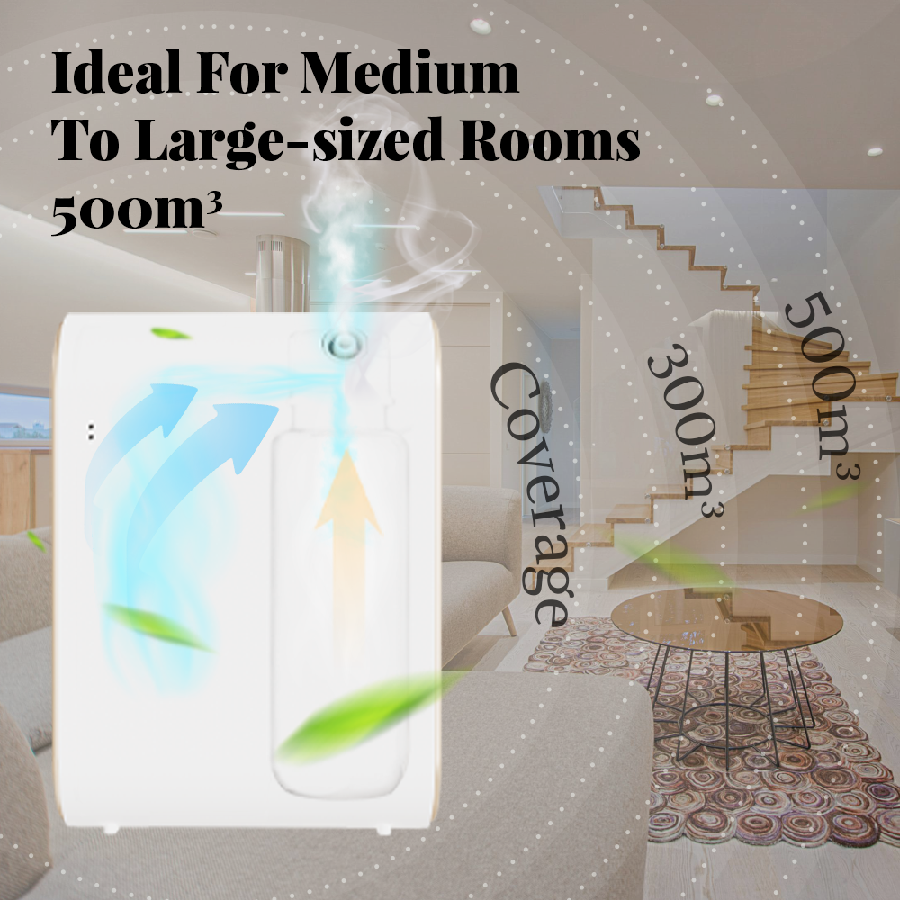 Electric Oil Vaporiser Series SNL18